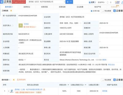 思特威武汉设立电子科技子公司，拓展集成电路设计与软硬件批发业务